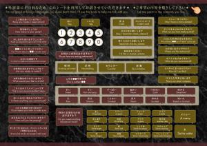 タカダデザインルーム (takadadr)さんの飲食店で使用する「指差しガイド」のデザイン作成への提案