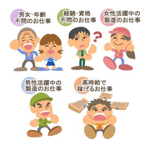 Web求人サイトのイラスト 求人広告のイラストの事例 実績 提案一覧 ランサーズ