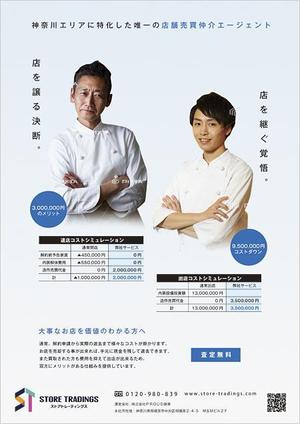 curry-man ()さんの店舗売買の仲介サービスのチラシですへの提案