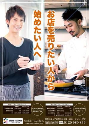 toshiyuki_2684さんの店舗売買の仲介サービスのチラシですへの提案