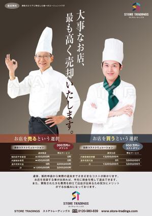 noelleon (noelleon)さんの店舗売買の仲介サービスのチラシですへの提案