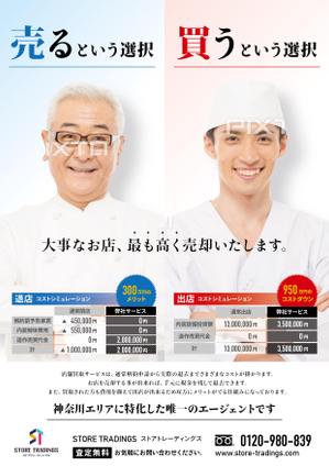yacyon (totokarua)さんの店舗売買の仲介サービスのチラシですへの提案