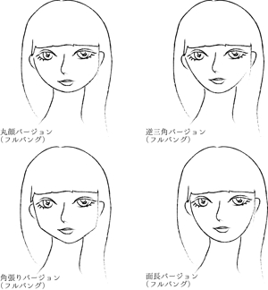 佐藤 藤子 (fzc012)さんの美容室のカウンセリング時の顔型、前髪別イラストのシートへの提案