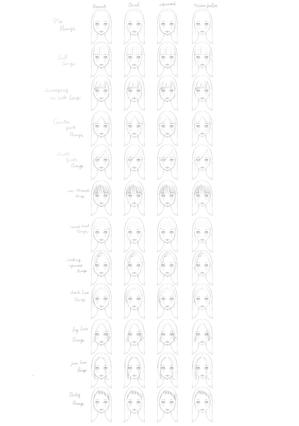 鈴木仁美 (eyene_sterne)さんの美容室のカウンセリング時の顔型、前髪別イラストのシートへの提案