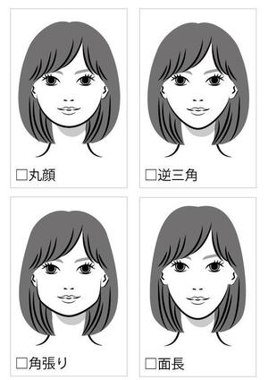 ＹＡ－ＹＡ (ya-mada-yasu-ko)さんの美容室のカウンセリング時の顔型、前髪別イラストのシートへの提案