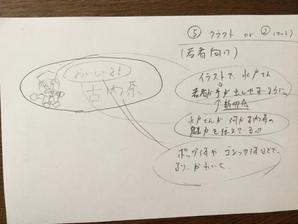 伊藤　祐斗 (YU205To0)さんの特産品の緑茶のおしゃれなラベルデザインへの提案