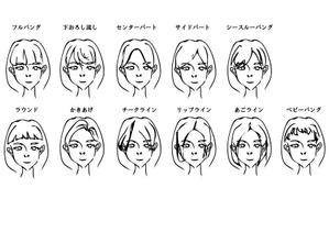 ikko (IkkoNakayama)さんの美容室のカウンセリング時の顔型、前髪別イラストのシートへの提案