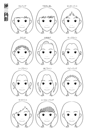 多田あゆ実 ()さんの美容室のカウンセリング時の顔型、前髪別イラストのシートへの提案