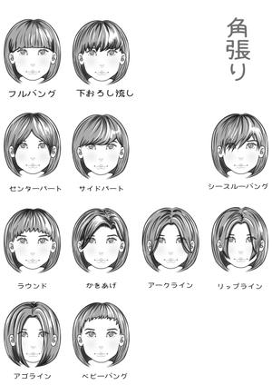 QuroVa(クロバ) (KUROBA)さんの美容室のカウンセリング時の顔型、前髪別イラストのシートへの提案