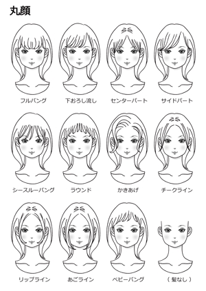 KOMA (KOMA0502)さんの美容室のカウンセリング時の顔型、前髪別イラストのシートへの提案