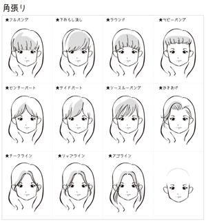 美容室のカウンセリング時の顔型 前髪別イラストのシートに対するcorinpaletteの事例 実績 提案一覧 Id イラスト制作の仕事 クラウドソーシング ランサーズ