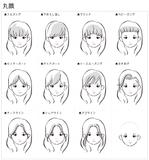 コリンパレット (corinpalette)さんの美容室のカウンセリング時の顔型、前髪別イラストのシートへの提案