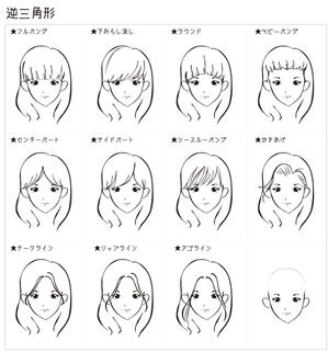 コリンパレット (corinpalette)さんの美容室のカウンセリング時の顔型、前髪別イラストのシートへの提案