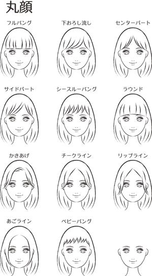 manami27さんの美容室のカウンセリング時の顔型、前髪別イラストのシートへの提案