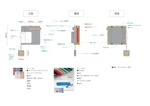 mimomaru (mimomaru)さんの子供用のPC収納リュックの商品デザイン案を１案募集します。への提案