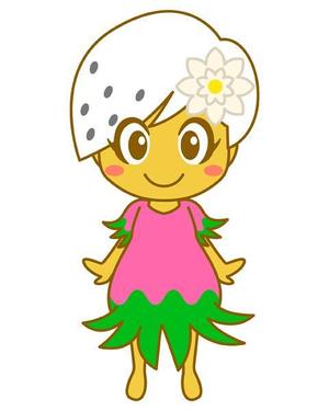 カワダ (kawada01)さんのドラゴンフルーツのキャラクターへの提案