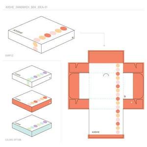 さんのサンドイッチ販売用の紙製パッケージへの提案