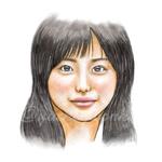 yuckeyworksさんのSNSアカウントのアイコン用の似顔絵への提案