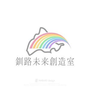 HABAKIdesign (hirokiabe58)さんの「釧路未来創造室」のロゴ作成依頼。への提案