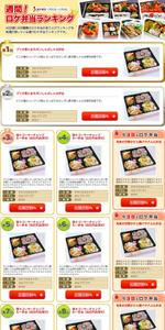 shachixさんのロケ弁当のランキングページ(LP)への提案