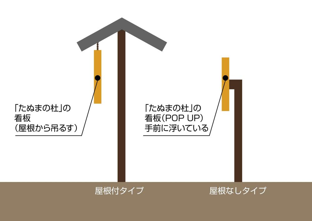 佐野田沼IC入口横の菓子店「味噌まんじゅう新井屋」のアイキャッチ看板