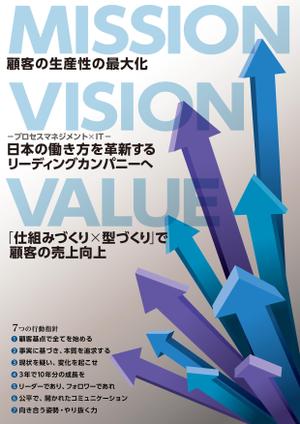 MASUKI-F.D (MASUK3041FD)さんの企業のMISSION、VISION、VALUE、行動指針のポスターへの提案