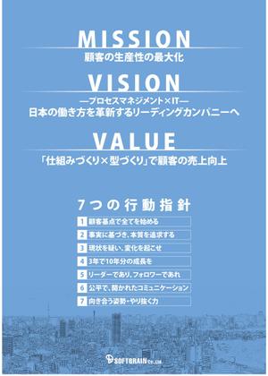 元気な70代です。 (nakaya070)さんの企業のMISSION、VISION、VALUE、行動指針のポスターへの提案