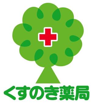 さんの処方せん薬局のロゴマークへの提案