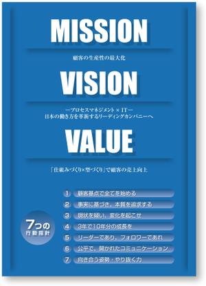 Bucchi (Bucchi)さんの企業のMISSION、VISION、VALUE、行動指針のポスターへの提案