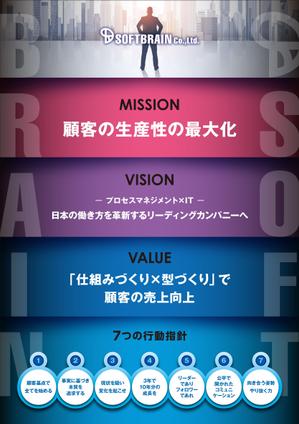 Yamashita.Design (yamashita-design)さんの企業のMISSION、VISION、VALUE、行動指針のポスターへの提案