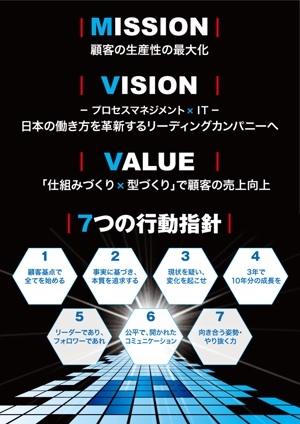 nyanko-works (nyanko-teacher)さんの企業のMISSION、VISION、VALUE、行動指針のポスターへの提案
