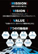 nyanko-works (nyanko-teacher)さんの企業のMISSION、VISION、VALUE、行動指針のポスターへの提案