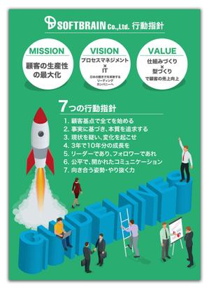 金子岳 (gkaneko)さんの企業のMISSION、VISION、VALUE、行動指針のポスターへの提案