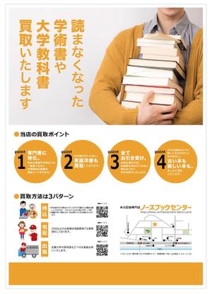 yuzuyuさんの古本の買取に関する図書館のパネル広告のデザインと推敲への提案