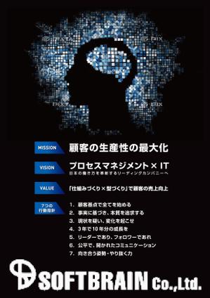 N_design (zero_factory)さんの企業のMISSION、VISION、VALUE、行動指針のポスターへの提案