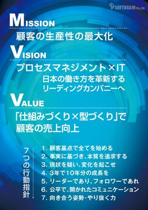 T's CREATE (takashi810)さんの企業のMISSION、VISION、VALUE、行動指針のポスターへの提案