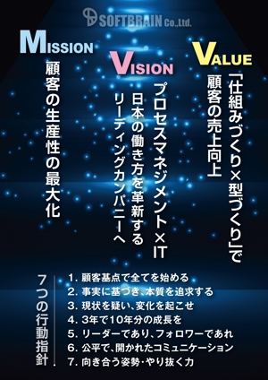 T's CREATE (takashi810)さんの企業のMISSION、VISION、VALUE、行動指針のポスターへの提案