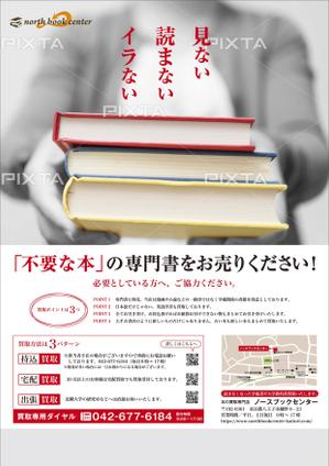 o_ueda (o_ueda)さんの古本の買取に関する図書館のパネル広告のデザインと推敲への提案