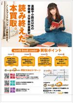 0371_ai (0371_ai)さんの古本の買取に関する図書館のパネル広告のデザインと推敲への提案