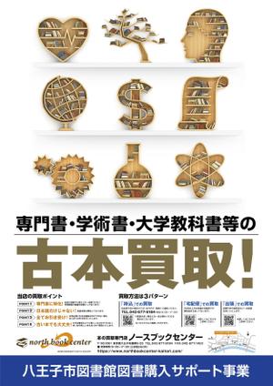 mizuki sa (mizukisa)さんの古本の買取に関する図書館のパネル広告のデザインと推敲への提案