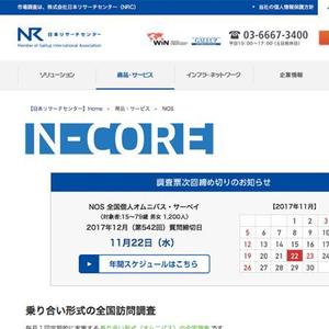 wawamae (wawamae)さんのアンケート集計システム「N-CORE」のロゴへの提案