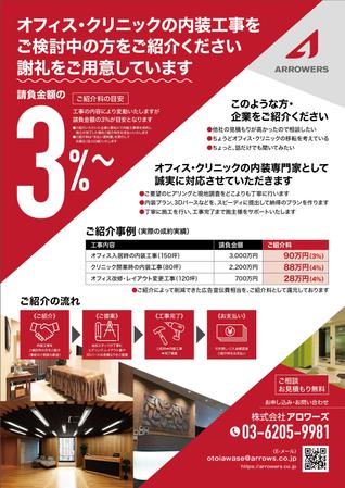 K_works (K_works)さんの内装事業紹介プログラム　チラシ制作への提案