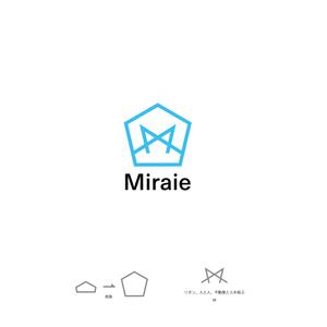plus X (april48)さんの不動産売買業者、株式会社ミライエ不動産販売、Miraie、のロゴへの提案