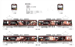 C DESIGN (conifer)さんの「あなたのデザインが町を走る！？」電車フルラッピング[近江牛の老舗 松喜屋]デザイン案公募への提案