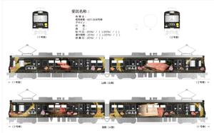 C DESIGN (conifer)さんの「あなたのデザインが町を走る！？」電車フルラッピング[近江牛の老舗 松喜屋]デザイン案公募への提案