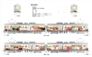 C DESIGN (conifer)さんの「あなたのデザインが町を走る！？」電車フルラッピング[近江牛の老舗 松喜屋]デザイン案公募への提案