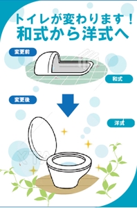ハッピー60 (happy6048)さんの小、中学校のトイレを洋式トイレに改修工事します。への提案