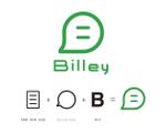 Logotipo (logotypo)さんの見積書・請求書・納品書を発行できて 決済まで行えるシステムのロゴの作成を募集しますへの提案
