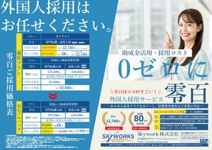 GWORKS (gonnta777)さんのPPT提案資料の価格表への提案
