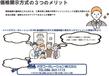 価格開示方式3大メリット② (1).jpg